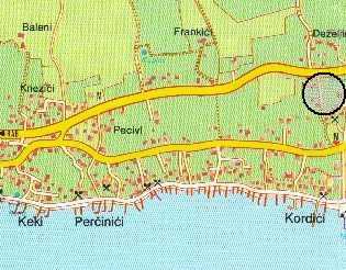 Position
