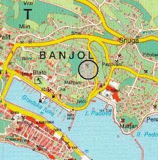 Position
